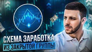 Бинарные Опционы Стратегия! Трейдинг на Pocket Option 2023