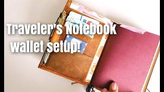 Traveler's Notebook Passport Setup: Using A Galen Leather Wallet