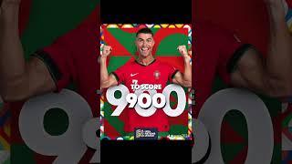 Top 7 amazing facts about Cristiano Ronaldo. Top 10 #educationalvideos #facts #foryou #explore