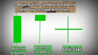 TOP 3 Bullish Reversal Candlestick Pattern For Trading