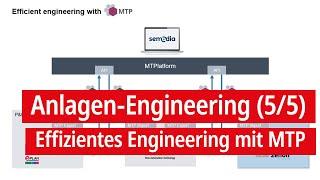 Effizientes Engineering mit MTP: Anlagen-Engineering (5/5)