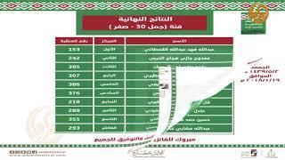 النتائج النهائية الفائزين في مهرجان الملك عبدالعزيز للإبل الثاني 1439هـ