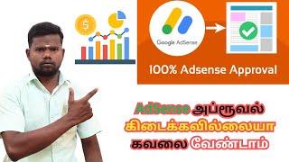 Google Adsense Approval in 2024 Tamil