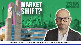 Is York Region’s Market Heating Up or Cooling Down? Real Estate Update