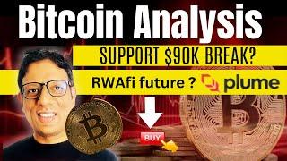 Bitcoin Analysis in Hindi | Plume Network and RWAfi Review