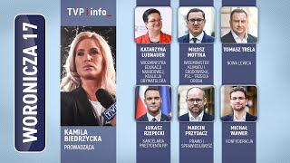 O roli Polski między Ukrainą a USA i przyszłości sojuszu z Ameryką | WORONICZA 17