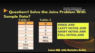 SQL Interview with Sample Data with Joins Inner,left,right,full joins?