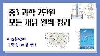 [중3 과학] 2단원 모든 개념 완벽 정리