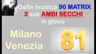 Vi Regalo una previsione fortissima x Vincere in soli 5 colpi di gioco