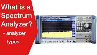 What is a Spectrum Analyzer | How Does a Spectrum Analyzer Work