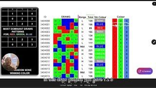 Mastering Bet9ja's 49ja Game: Trading Patterns Explained!