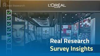 64.78% Have Heard of LOreal Products and the Brand –Survey Results