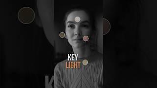 Killing Eve #videoproduction #cinematiclighting #bmpcc4k #sigma35mm #dop #director #light
