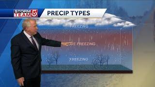 Difference between sleet and freezing rain? And how each affect roads