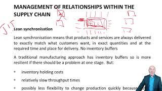 Management of Relationships Within the Supply Chain - CIMA E1 Operational Level