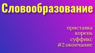 Словообразование. Способы словообразования. Приставка, корень, суффикс, окончание. Русский язык.