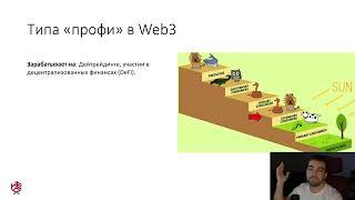 002. КТО ТЫ НА РЫНКЕ КРИПТОВАЛЮТ?| РАЗБИРАЕМ ПРАВИЛА ИГРЫ