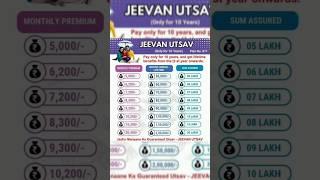 LIC JEEVAN UTSAV PLAN DETAIL #lic #lifeinsurance #jeevanutsav @advisorprashantexport