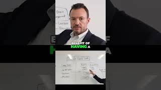 Standalone CRM vs. Integrated ERP 