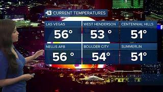 A Great Looking Weekend in Las Vegas