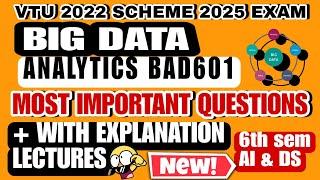 BIG DATA ANALYTICS BAD601 VTU 6th sem| Most Important Questions || AI & DS || 2025 Exams 2022 Scheme