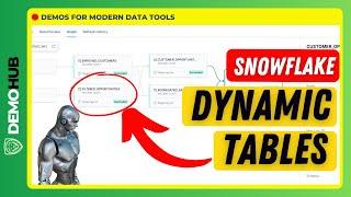 Snowflake Dynamic Tables & Real-Time Declarative Streaming Data Pipelines Simplified | DemoHub.dev