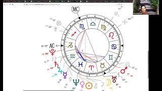 Astrology Houses Explained - WHOLE SIGN vs PLACIDUS House Systems - Everything You Need to Know!