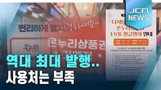 역대 최대 발행..사용처는 부족