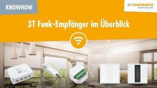 Rolladen Funk-Empfänger im Überblick 3T-MOTORS