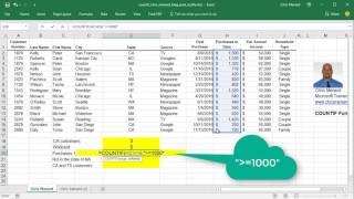 Countif function in Microsoft Excel by Chris Menard