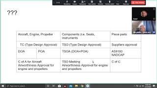 What are required to be OEM