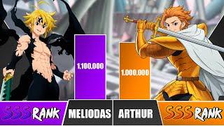 MELIODAS vs ARTHUR Power Levels  I Seven Deadly Sins Power Scale