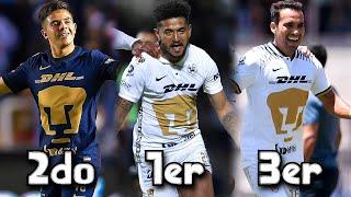 Los 3 Mejores Goles de Pumas por Año (2008 - 2022)