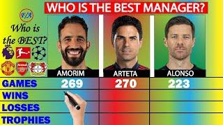 Amorim vs Arteta vs Alonso: Who is the BEST manager? - Stats Comparison