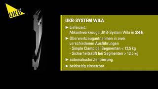 UKB-Abkantwerkzeugsysteme | UKB-Press brake tool systems