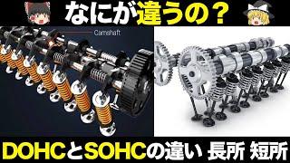 【意外と知らない？】エンジンのDOHC SOHCの違い 長所短所をゆっくり解説【クルマの雑学】