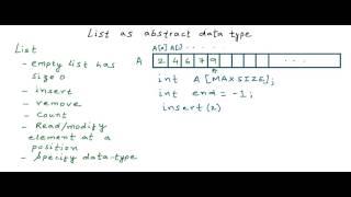 Data Structures: List as abstract data type