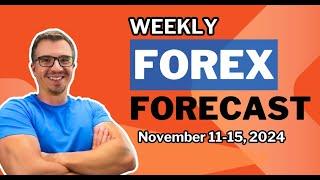 Weekly Forex Forecast For DXY, EURUSD, GBPUSD, USDCAD and XAUUSD (November 11-15, 2024)