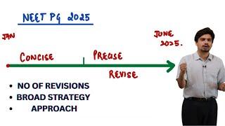 CONCISE PRECISE REVISE - How to prepare for NEET PG 2025!