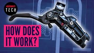 How Hydraulic Disc Brakes Really Work!