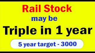 Buy this strong fundamental Rail stock | Posible Triple return in next 1 year | Best stock to buy