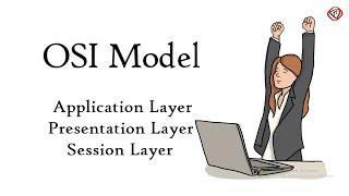 OSI Model (Part 1) - Application, Presentation, and Session Layer | TechTerms