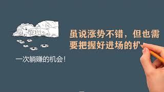 炒美股，国内朋友炒纳斯达克指数的最佳途径，在墙内炒纳斯达克美股指数最简单的方法，一招摆脱韭菜的命运！-漫财经