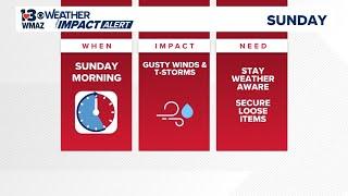 Weather Impact Alert: Showers and storms for Sunday morning