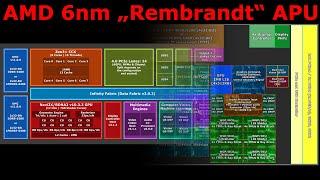 AMD Zen APUs, from 14nm Raven Ridge to 6nm Rembrandt (estimate)