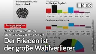 Der Frieden ist der große Wahlverlierer | Jens Berger | NDS-Podcast | 24.02.2025