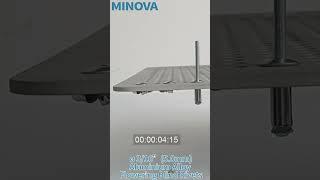 MINOVA Rivet Tool. ( ø 3/16” (5mm) Aluminium Alloy Flower Blind Rivet) #rivet #relaxing #asmr