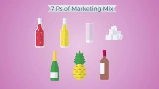 Marketing in Hospitality and Tourism Industry
