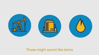 Natural Gas Value Chain Explained