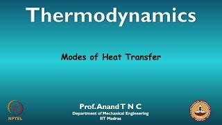 Modes of heat transfer